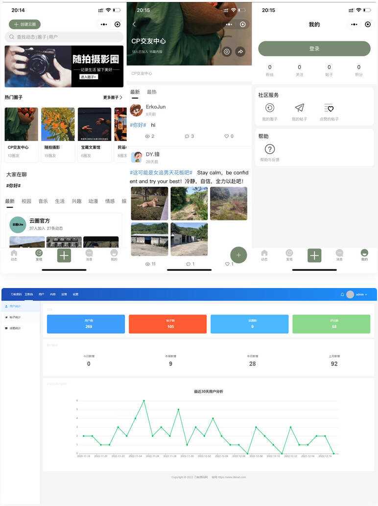 最新版云喵圈子全开源系统源码 兴趣社区交友圈子系统小程序源码 - 项目资源网