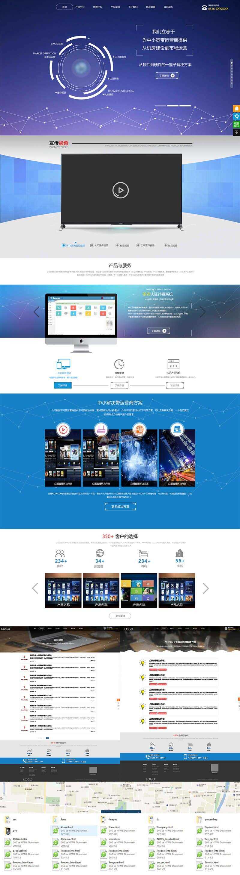 软件开发智能科技公司网站html模板 - 项目资源网