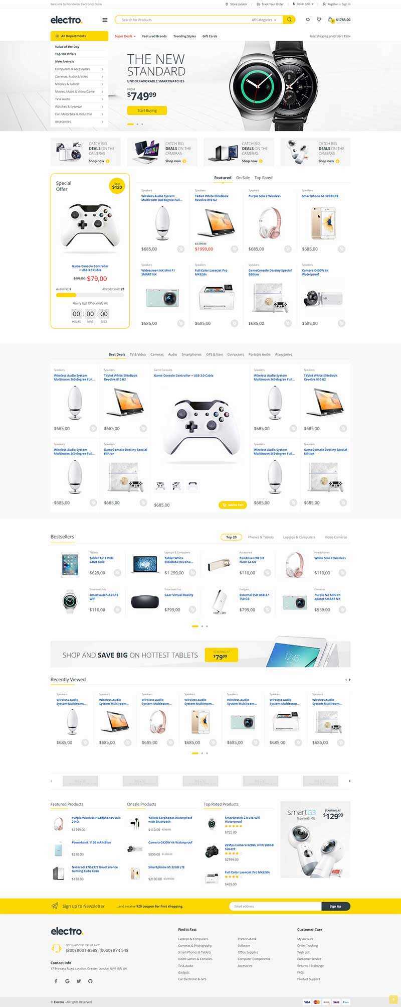 简洁明亮的综合型电子商城html模板 - 项目资源网
