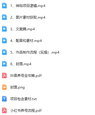图片[2] - 冷门赛道天涯神贴小众玩法，坚持更新一天也能赚5张！ - 项目资源网
