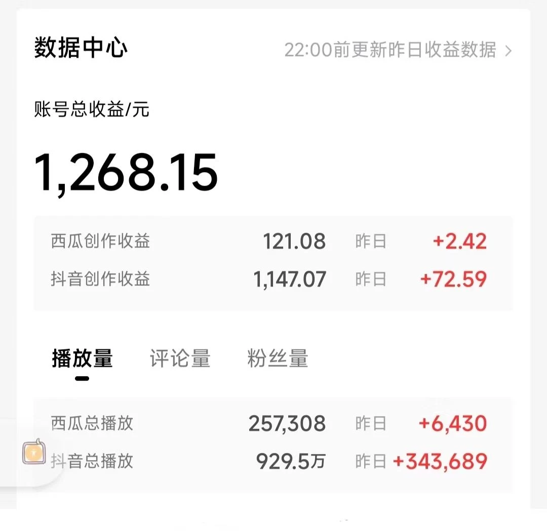 图片[4] - 一天收入2000+，最新中视频创新玩法，用AI科技一键改唱影解说 刷爆流量收益 - 项目资源网