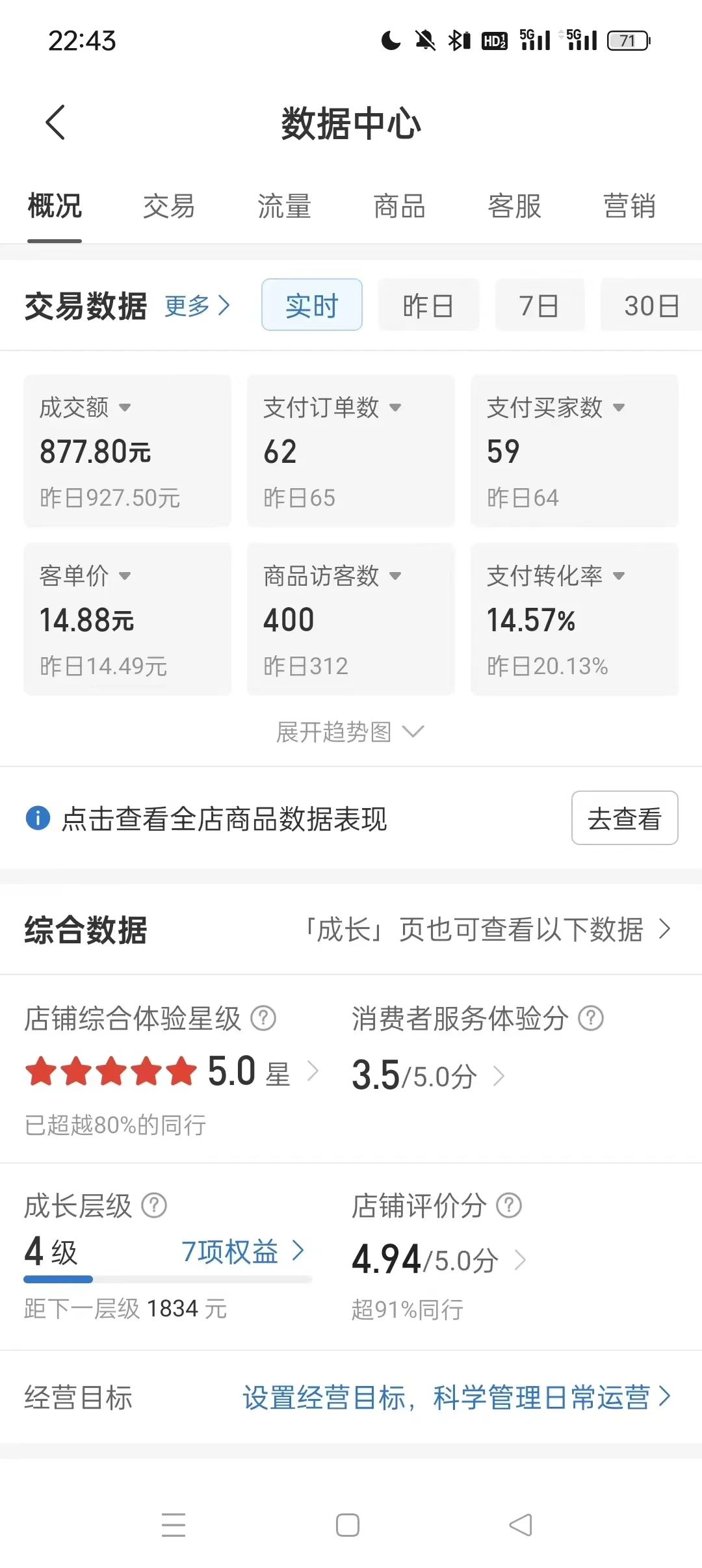 图片[2] - 拼多多虚拟U盘电商红利项目：月赚2万+，新手小白也能玩 - 项目资源网