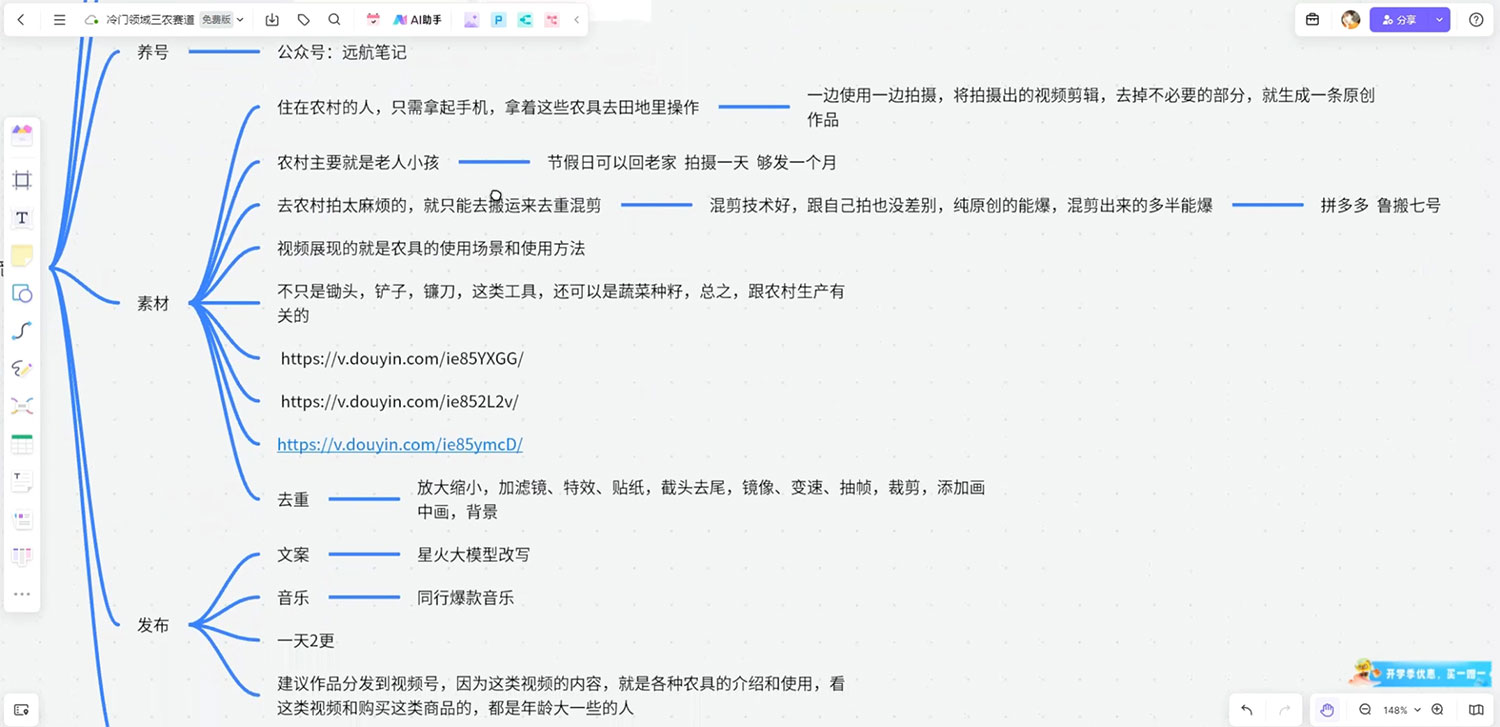 冷门赛道三农赛道带货,视频拍摄简单,转化高带货强,农村必做! 冷门赛道三农赛道带货,视频拍摄简单,转化高带货强,农村必做!
