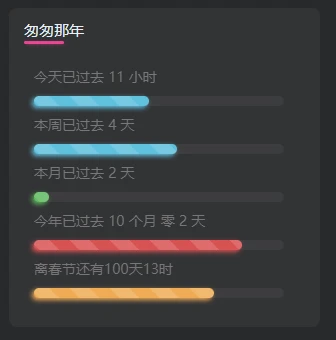 图片[2] - 子比主题美化-给子比侧边加一个人生倒计时 - 项目资源网